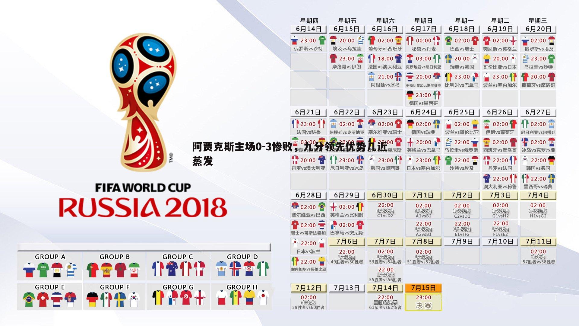 金年会-阿贾克斯主场0-3惨败，九分领先优势几近蒸发